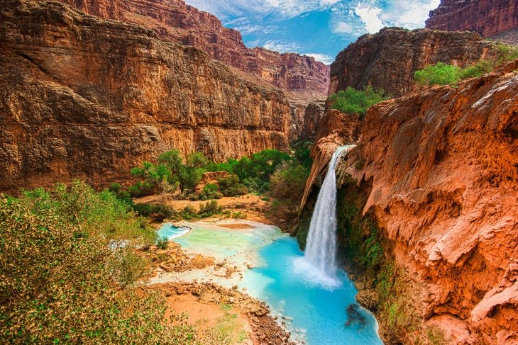 Ten Places to visit in Arizona