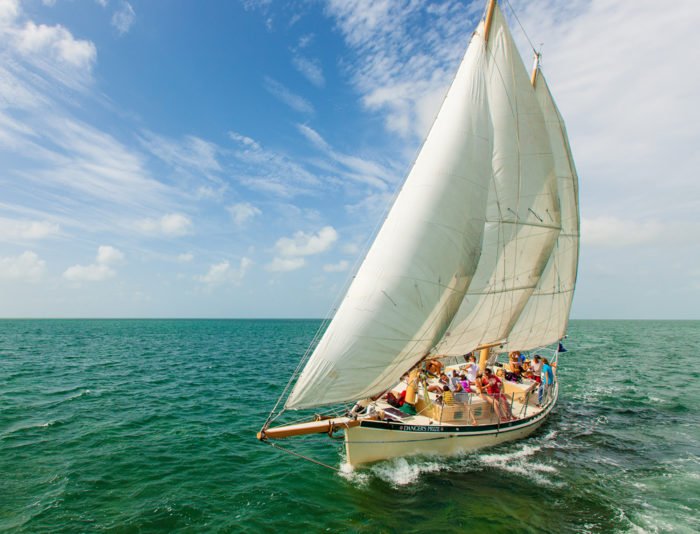 Most Popular Sailing Destinations in US