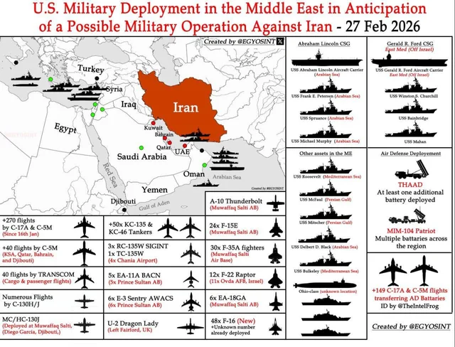 Iran vs US Conflict 2026: US and Israel Attack on Iran Kills Khamenei, Iran&rsquo;s Missile Retaliation & Full Military Capabilities Comparison